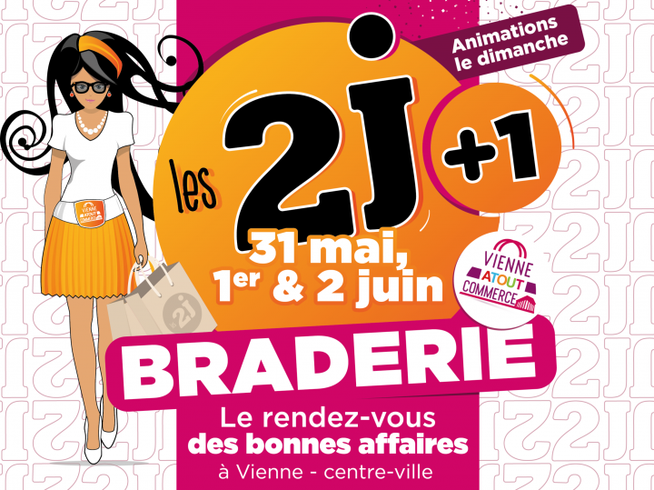 Titre du post