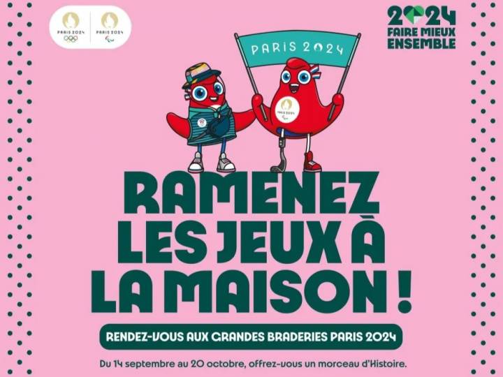 Titre du post