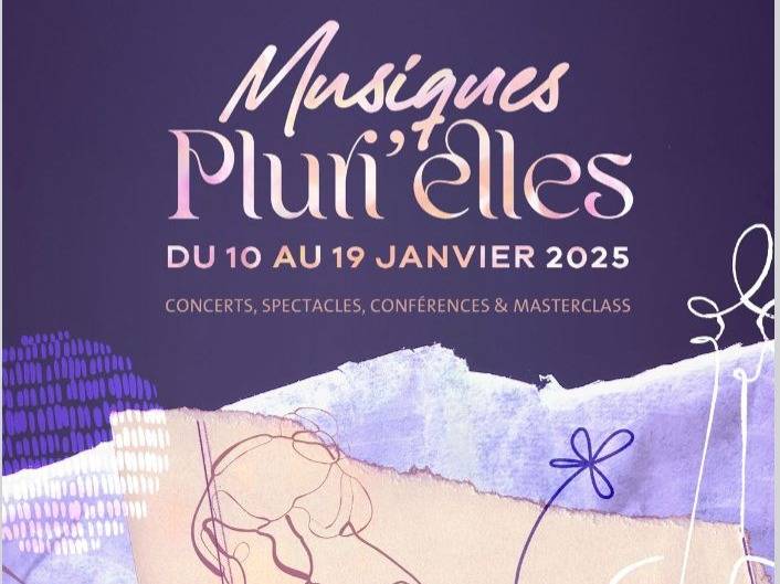 Titre du post